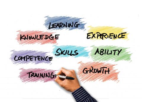 Soft Skill